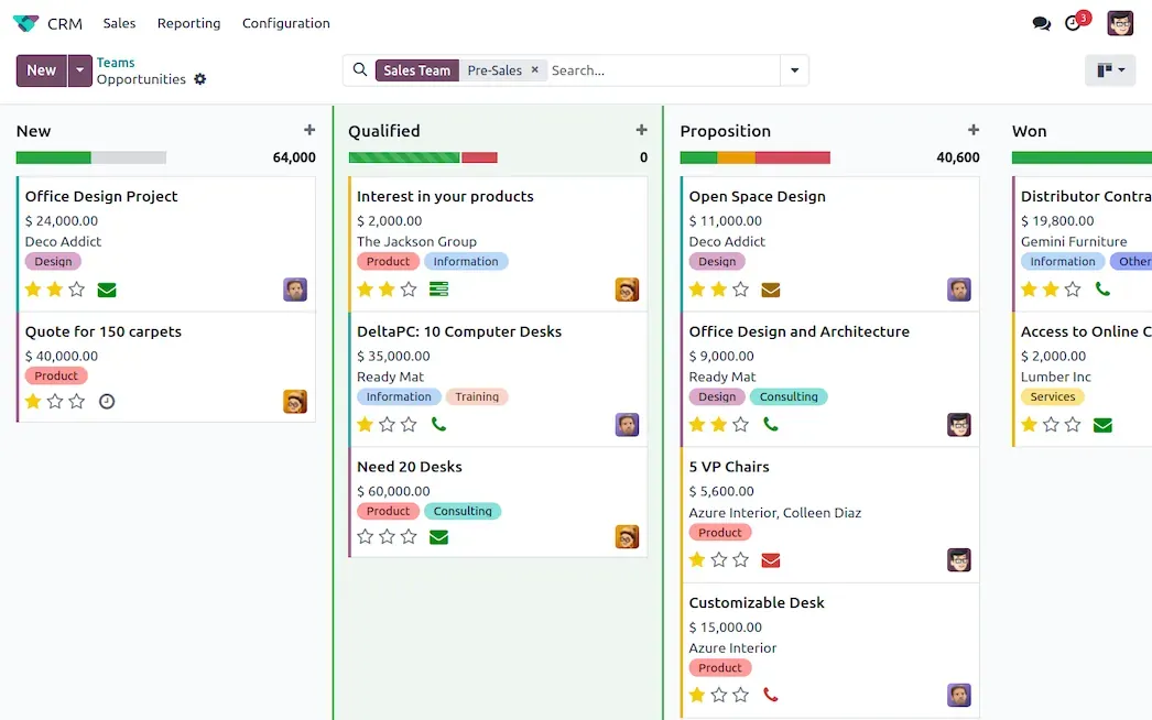 Odoo-Screenshot: CRM-Pipeline mit Verkaufschancen im Kanban-Board