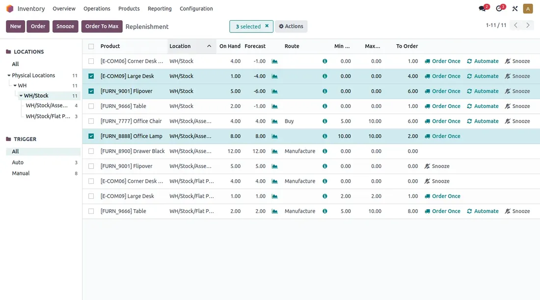 Odoo-Screenshot: Lager-Nachbestellung mit Beständen und Prognose