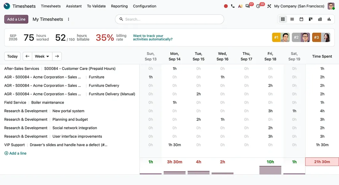Odoo-Screenshot: Zeiterfassung im Wochenüberblick